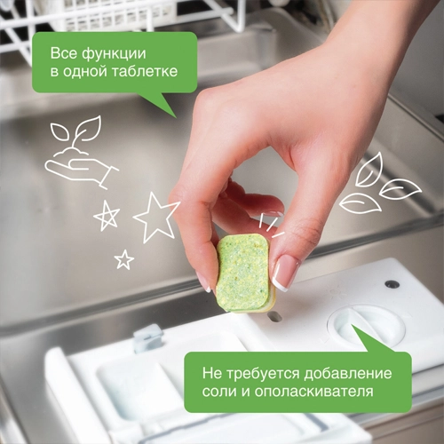 Таблетки для ПММ биоразлагаемые бесфосфатные SYNERGETIC, 55 шт