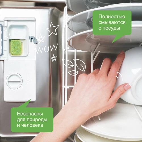 Таблетки для ПММ биоразлагаемые бесфосфатные SYNERGETIC, 55 шт