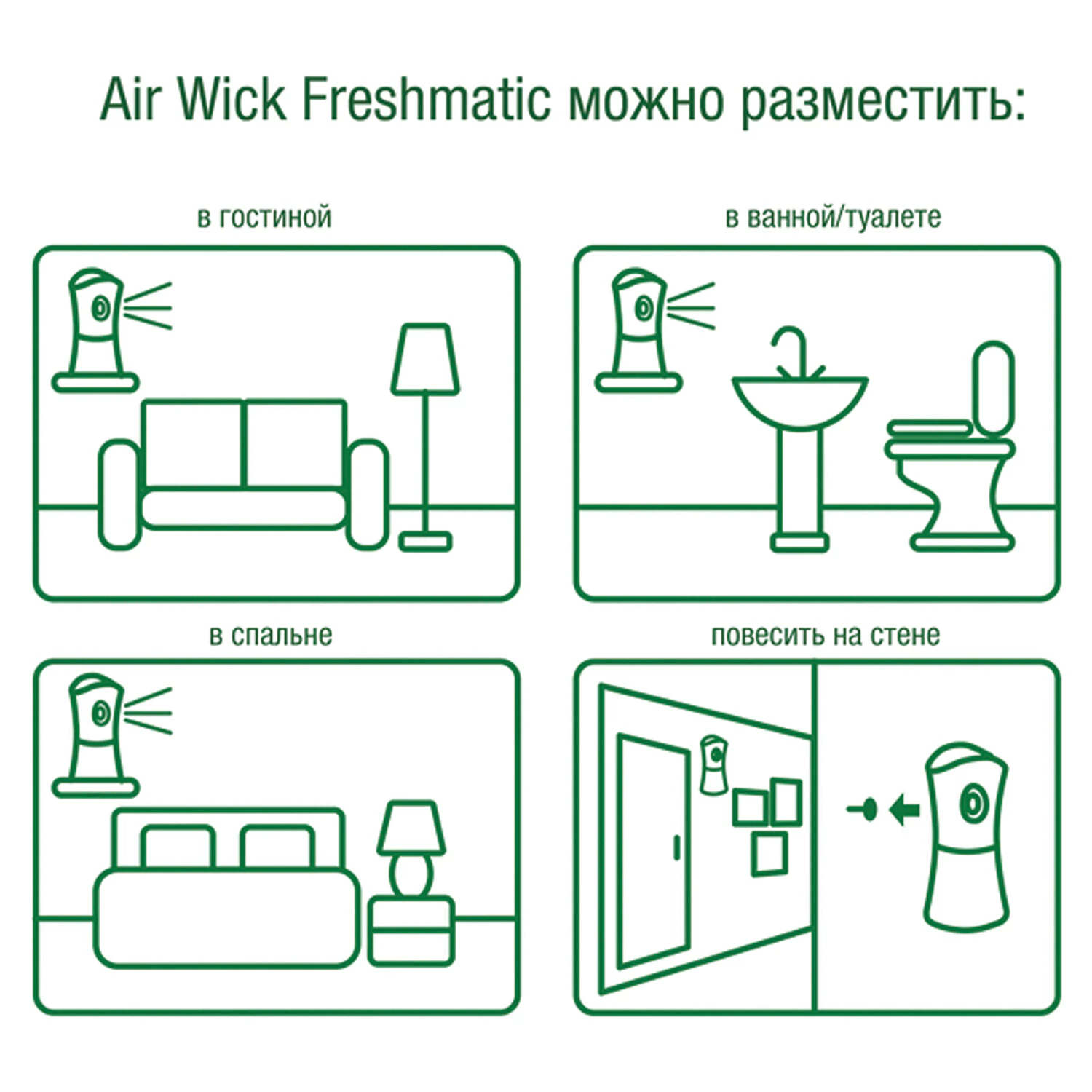 Сменный блок для освежителя воздуха Air Wick LifeScents Волшебный сад 250 мл
